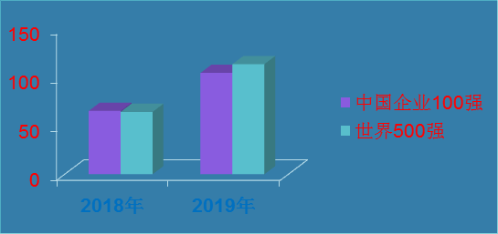 williamhill英国官网